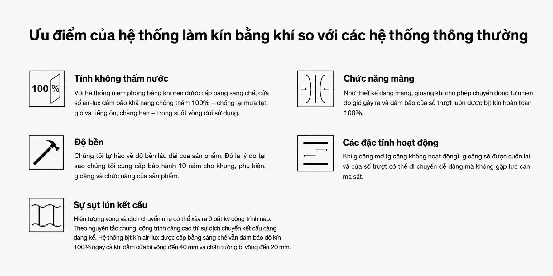 Ưu điểm cửa khí động học